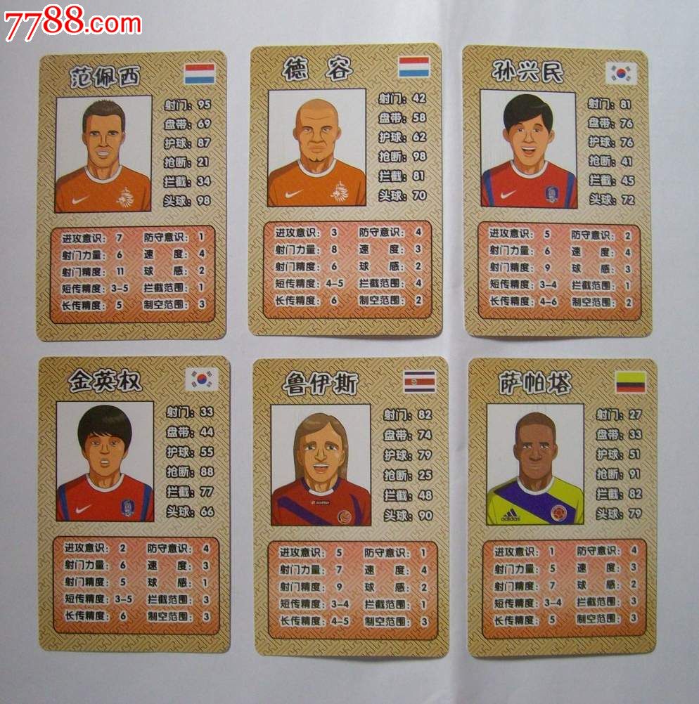 资讯7